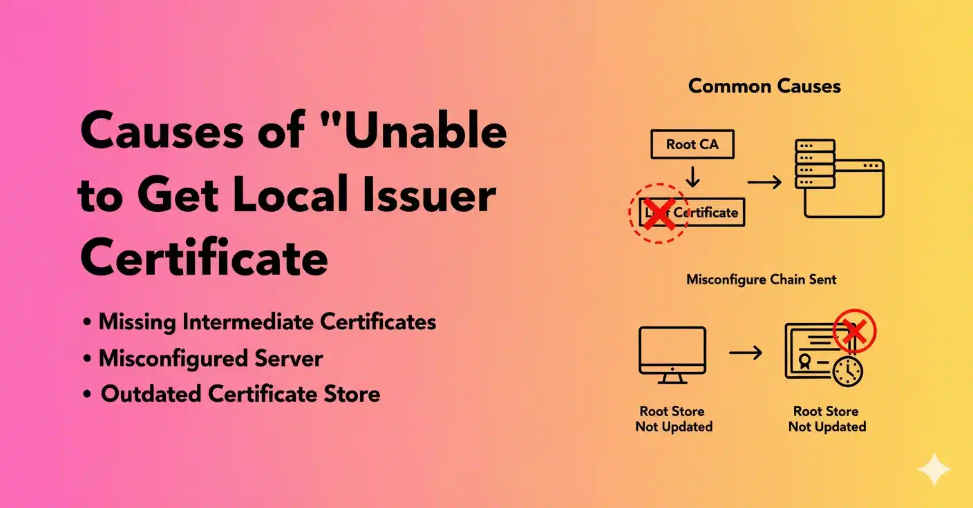 Causes of 'Unable to Get Local Issuer Certificate’