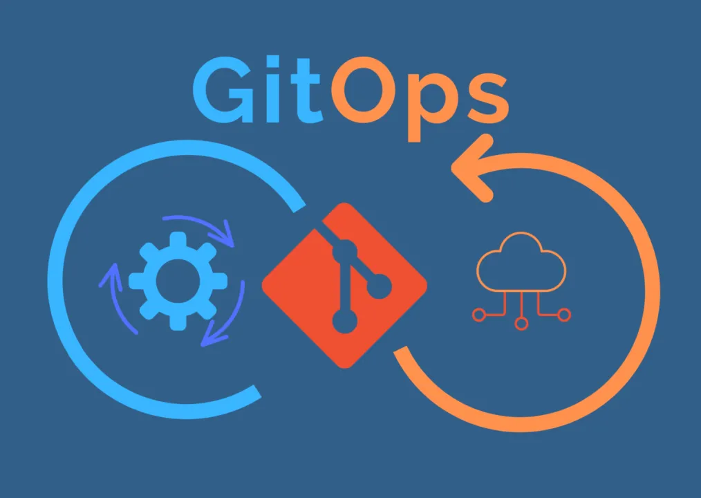 Learn how to streamline Kubernetes deployments and master GitOps with FluxCD for automated, secure, and efficient application updates