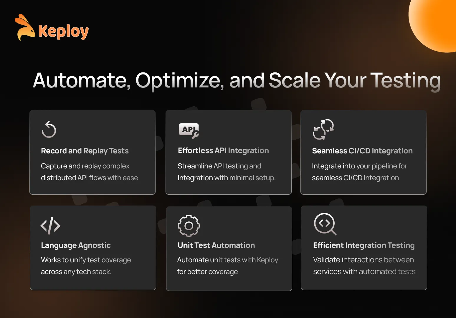 Keploy Key Features