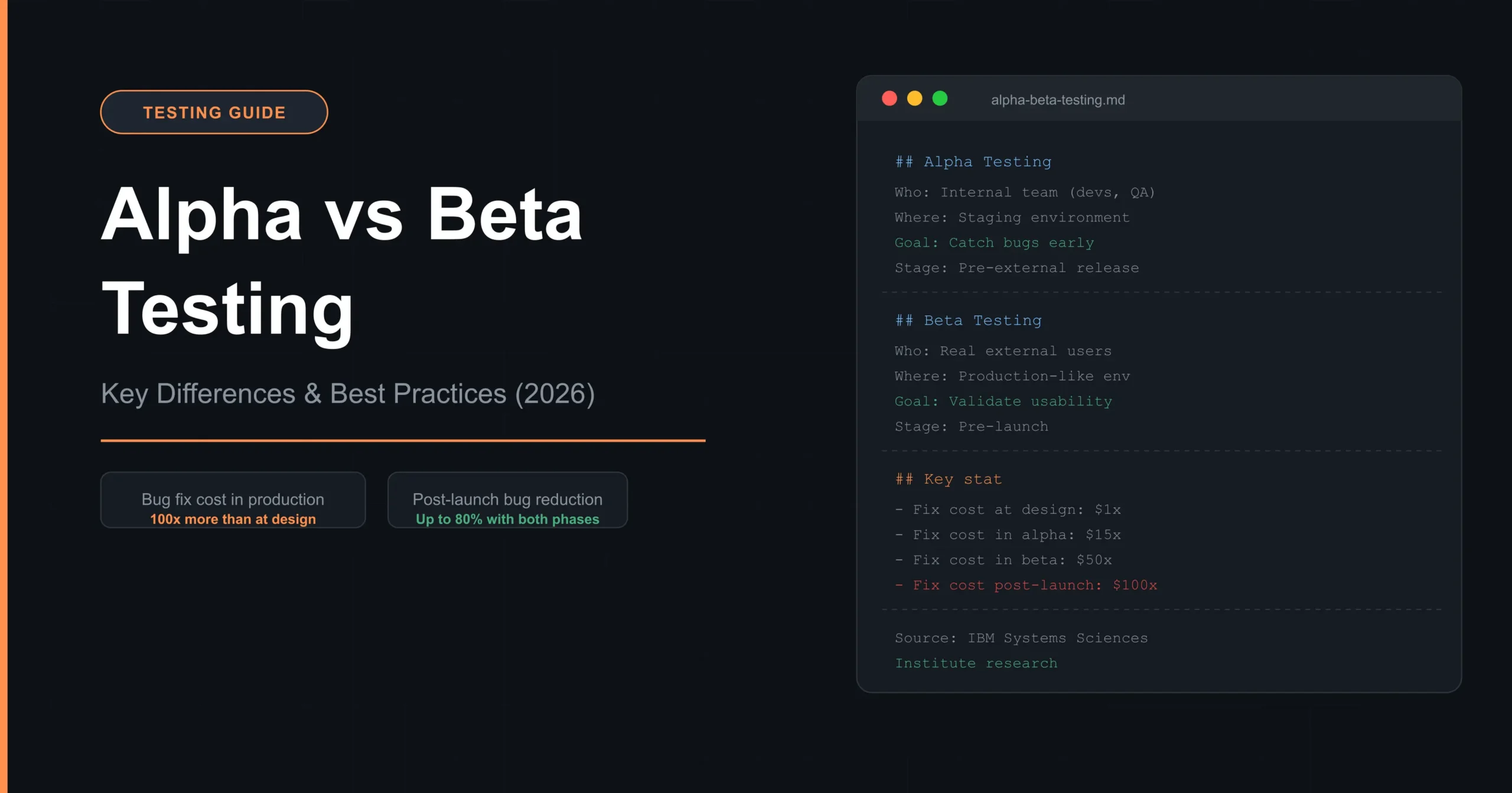 Alpha vs Beta Testing: Key Differences & Best Practices (2026)