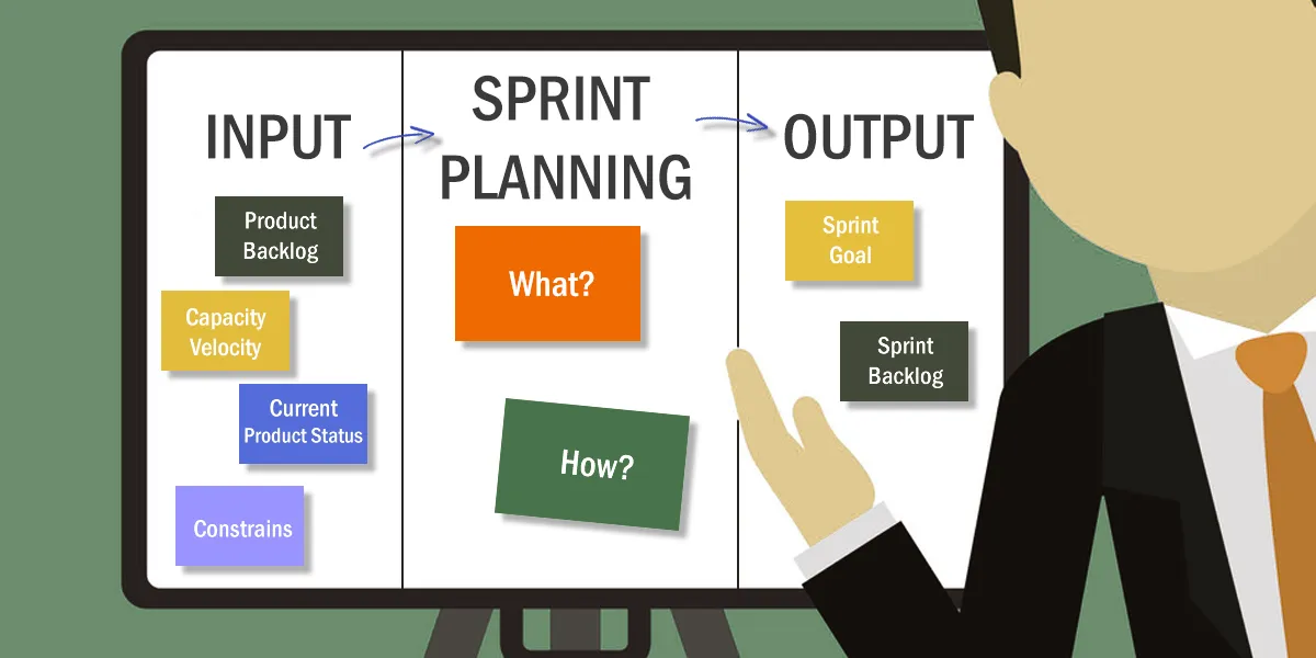 Best Practices for implementing Agile Testing