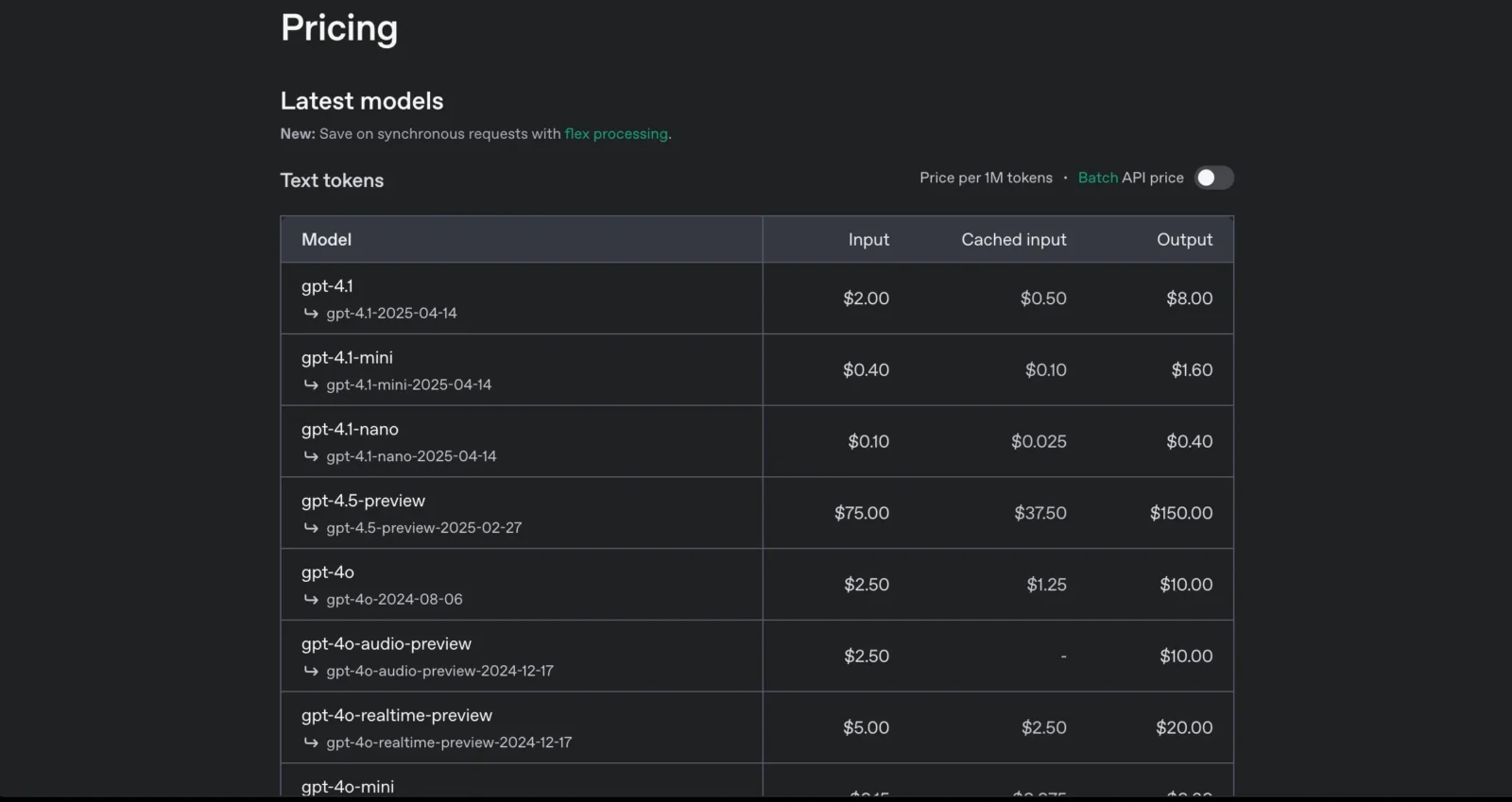OpenAI Dashboard