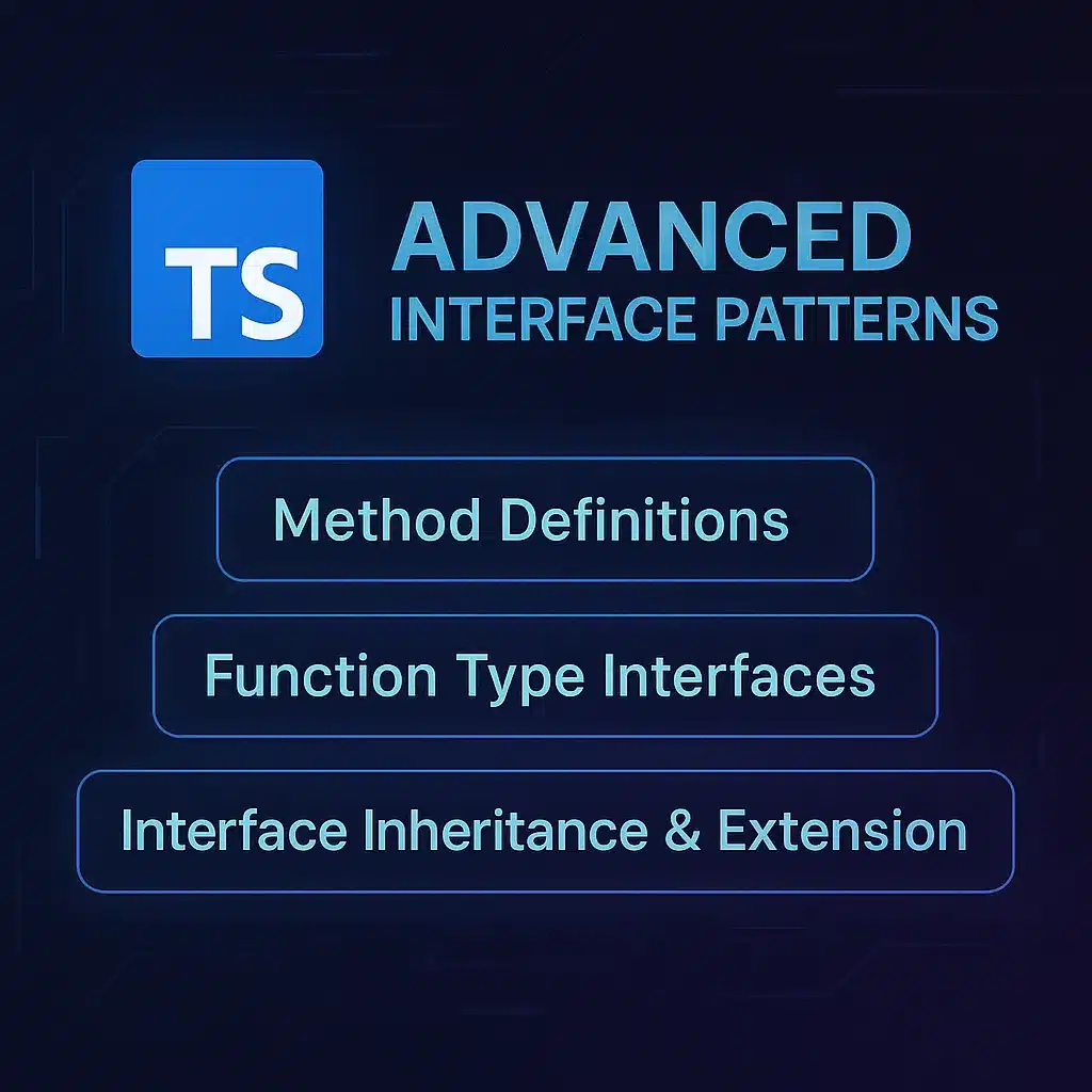 Typescript Advanced Interface Patterns