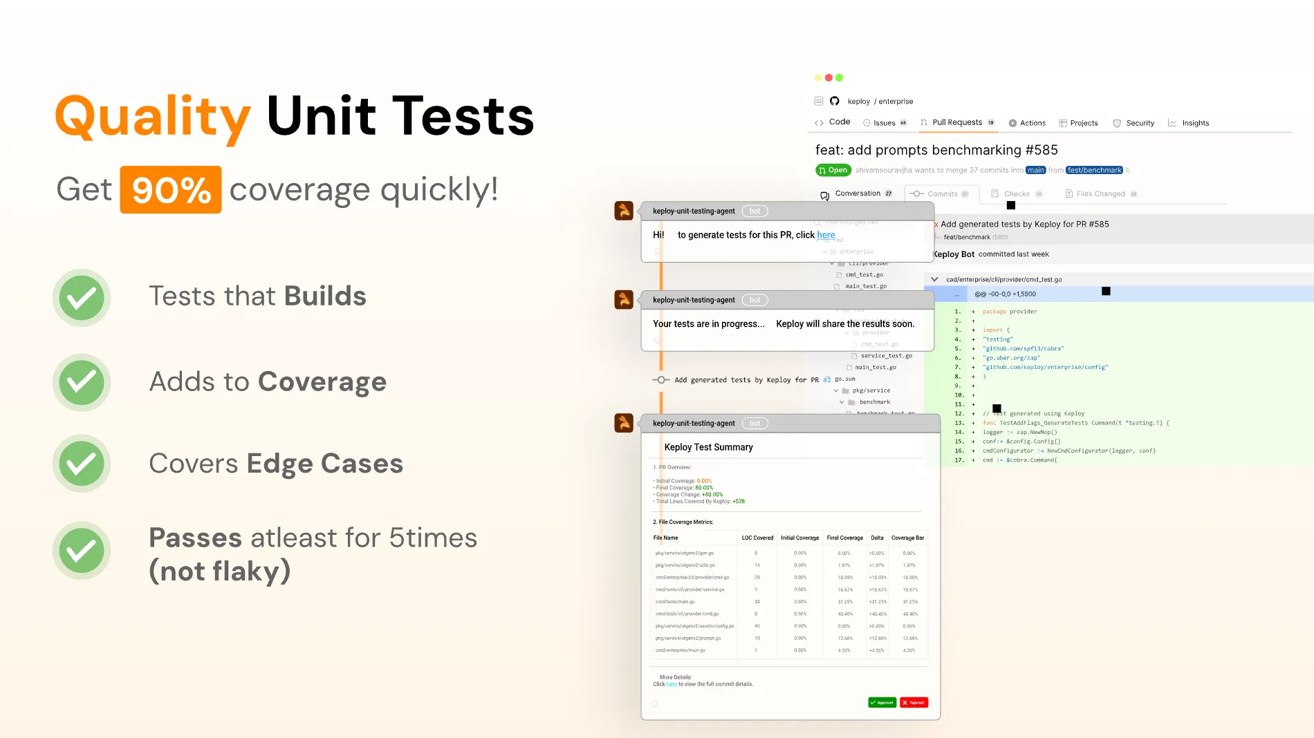 Keploy Quality Unit Tests