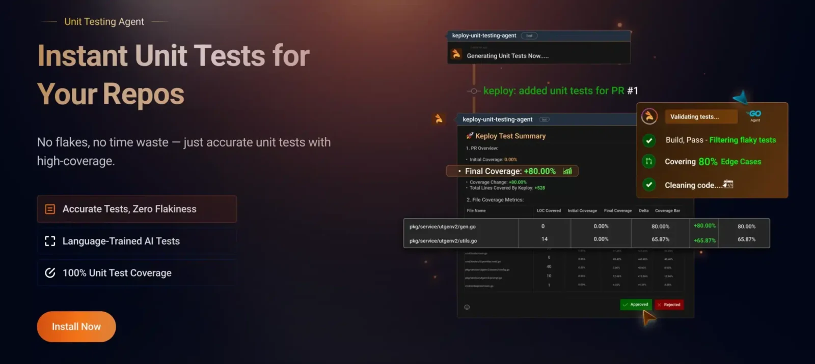 Keploy Unit testing agent