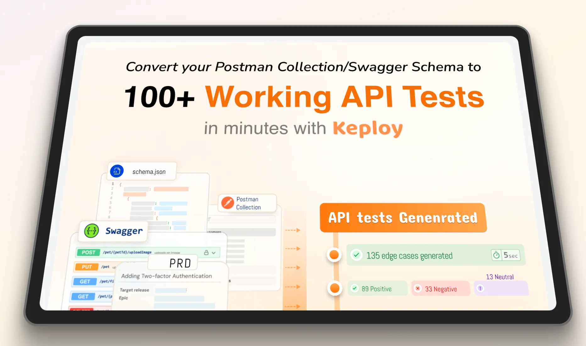 Keploy API testing