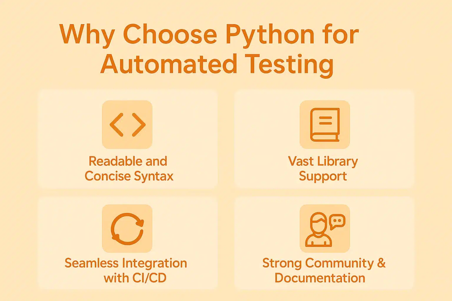 Python for Automated Testing