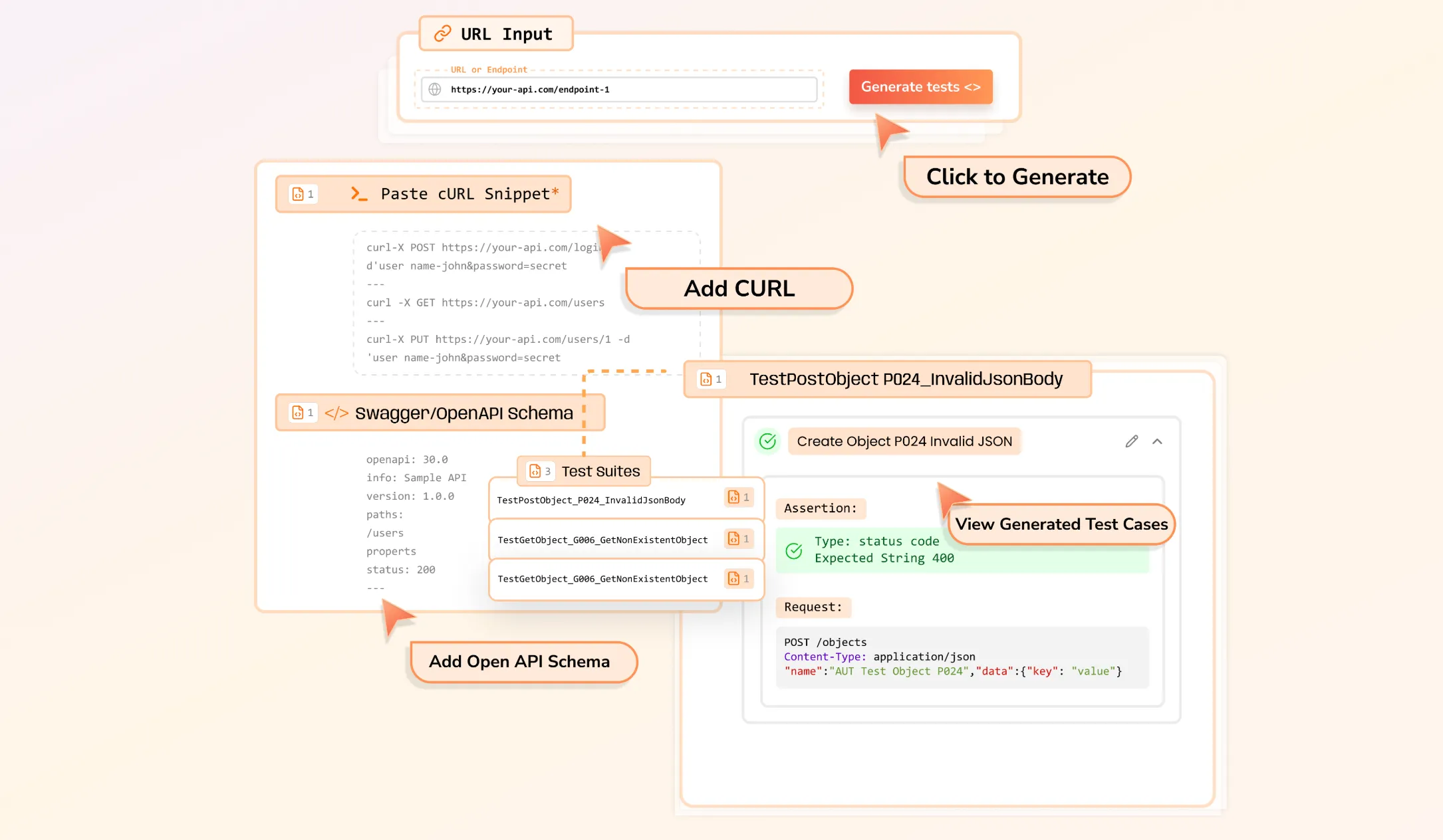Keploy API Testing process