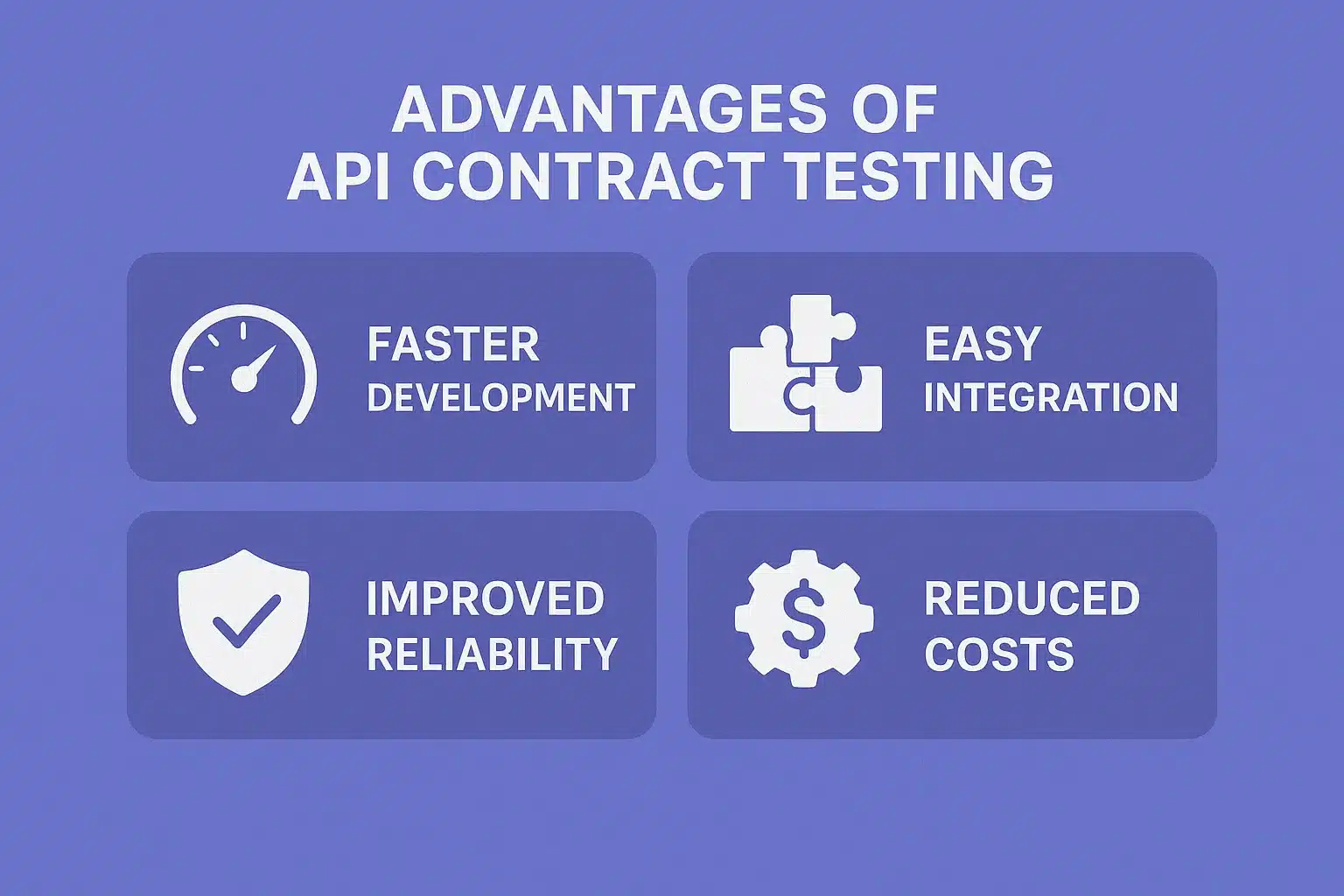 Advantages of API Contract Testing