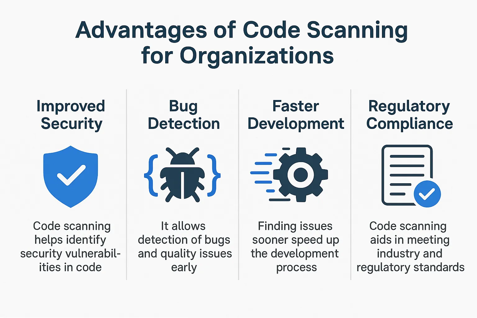 Advantages of Code Scanning