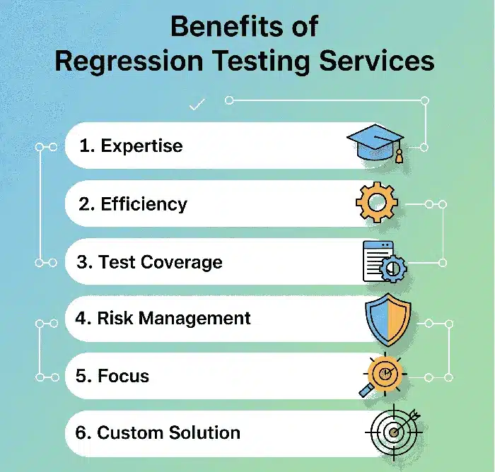benefits of regression testing services
