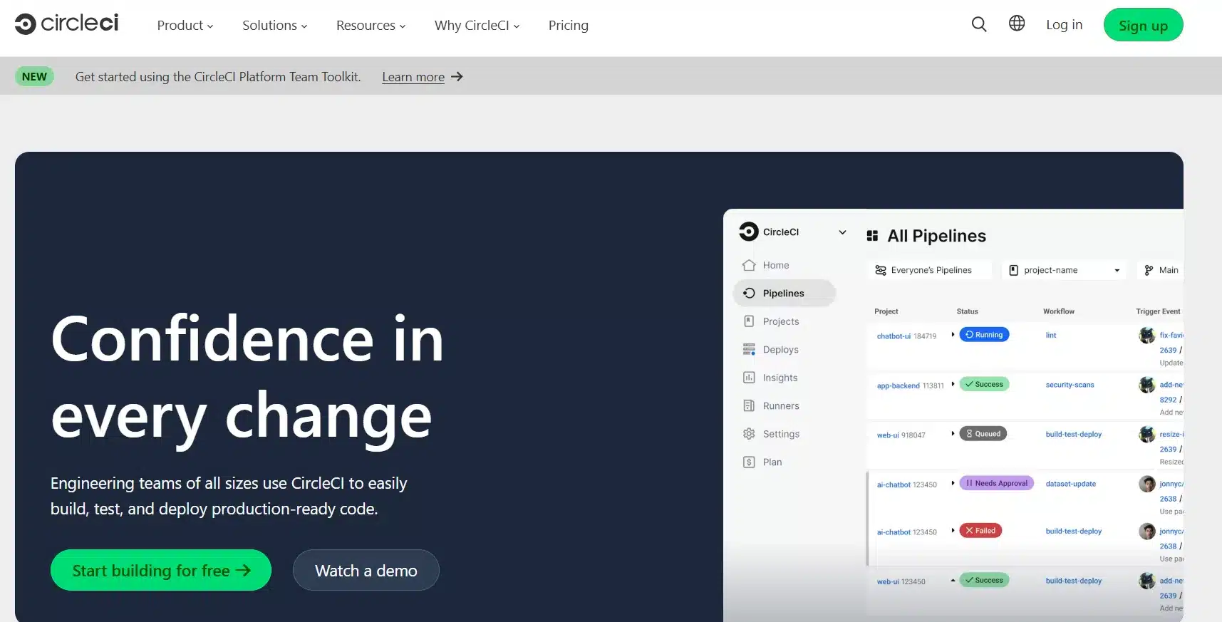 CircleCI with AI Integration