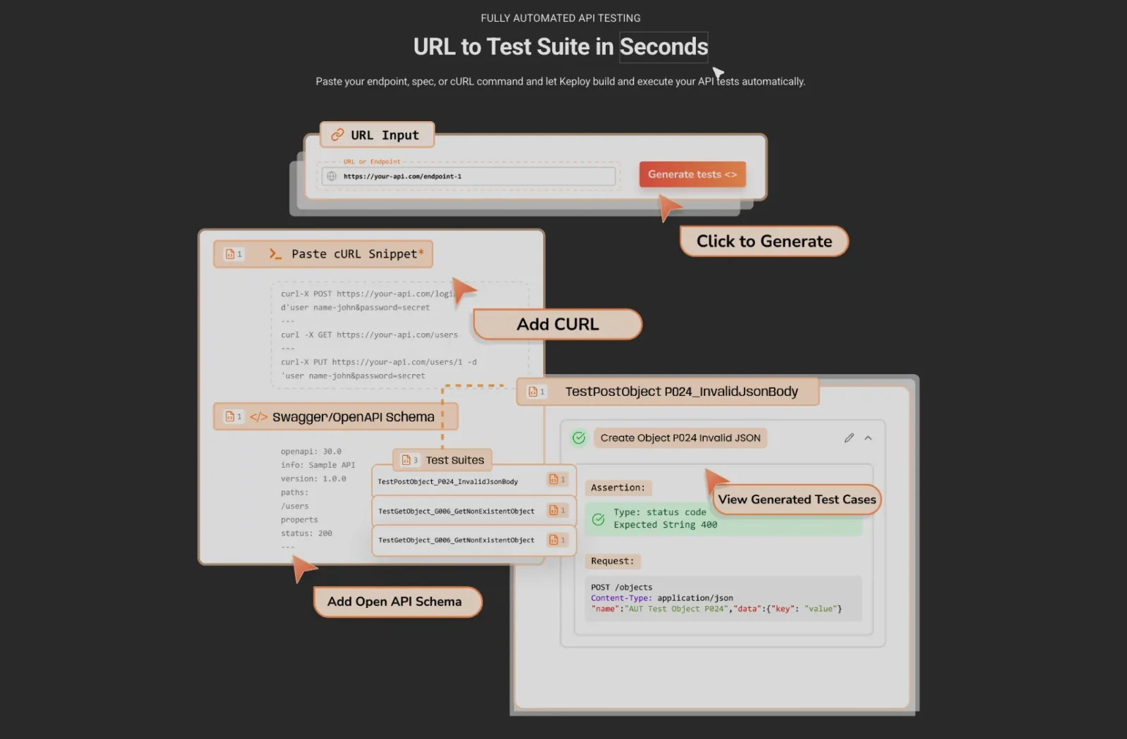 keploy api testing