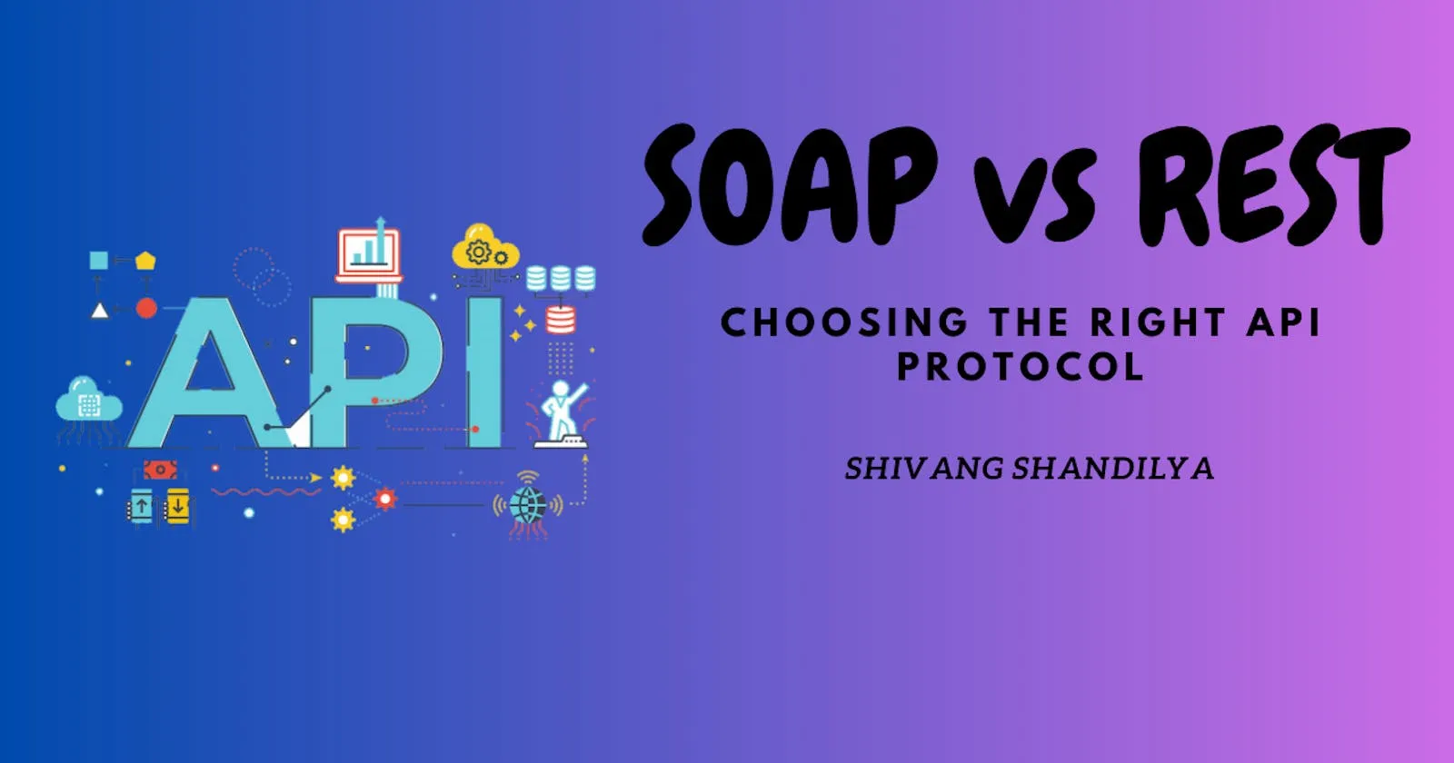 Venn diagram comparing SOAP and REST. SOAP uses XML, is highly standardized, and designed for formal contracts. REST uses JSON or XML, is faster, flexible, scalable, and uses standard HTTP methods. Both support web services, are platform independent, and ensure security.