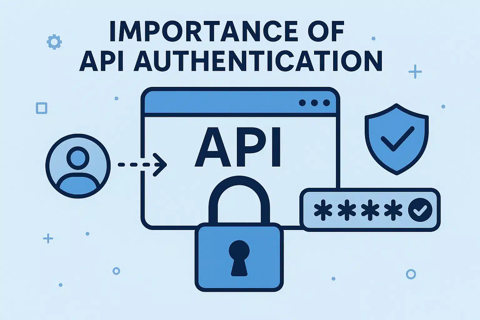 Importance of API Authentication