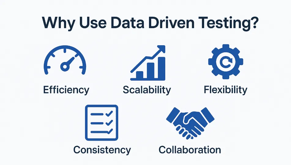 Why Use Data Driven Testing