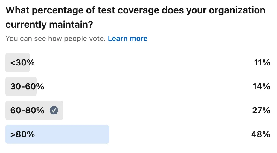 Automation vs. Manual Testing