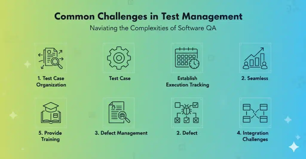 common challenges in test management