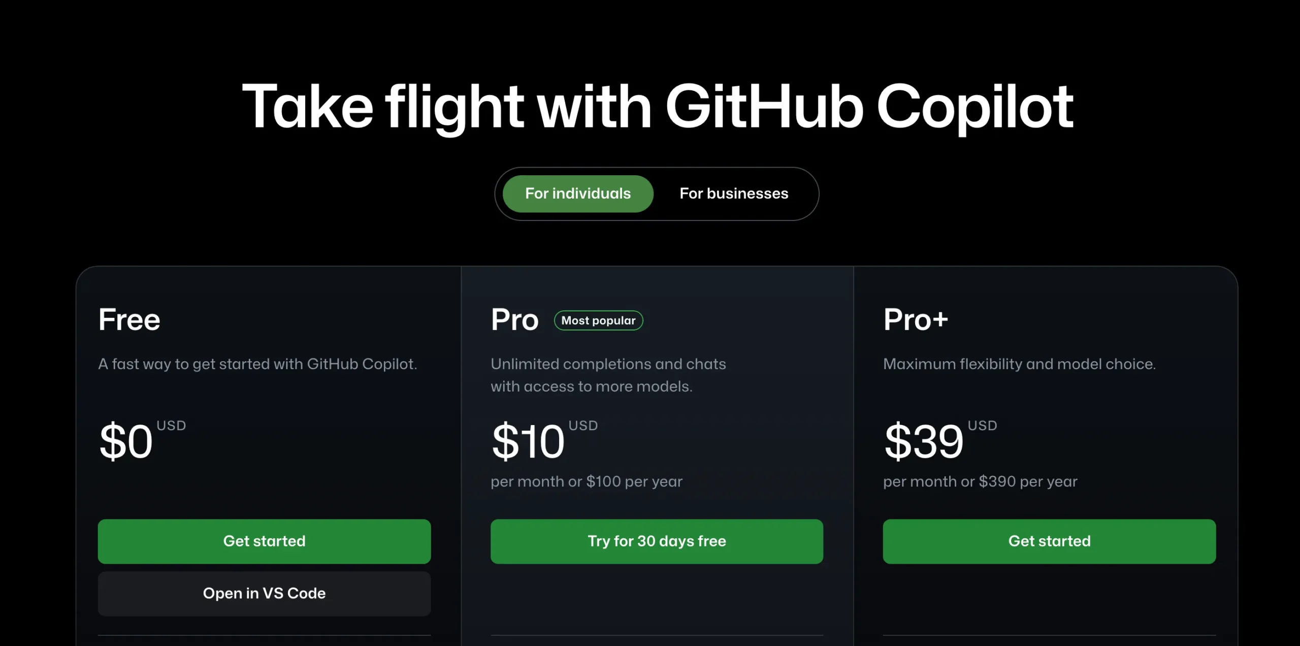 Github Copilot pricing