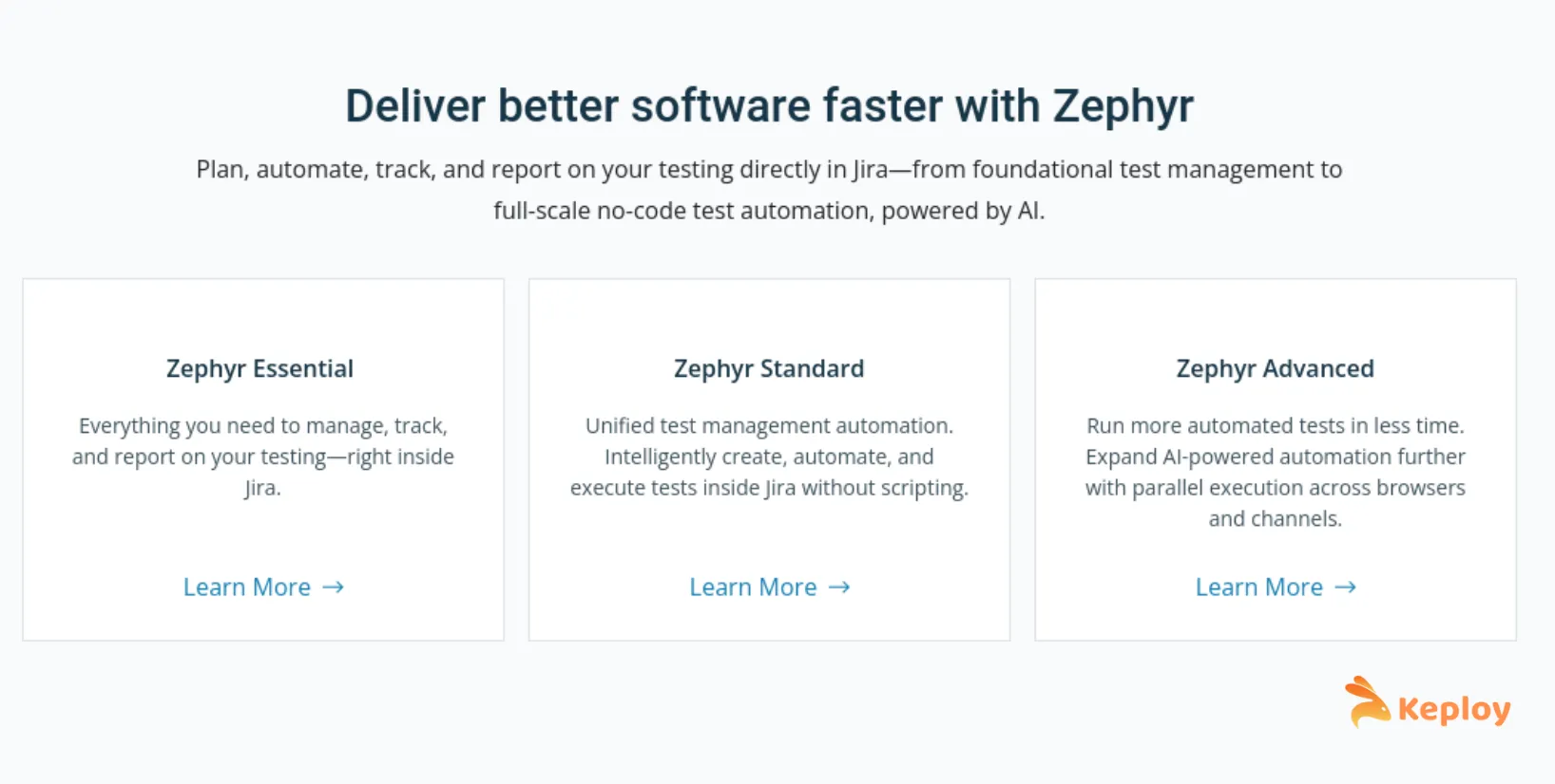 zephyr test management