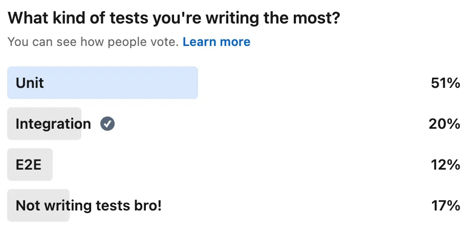 Type of Tests Written the Most by Developers