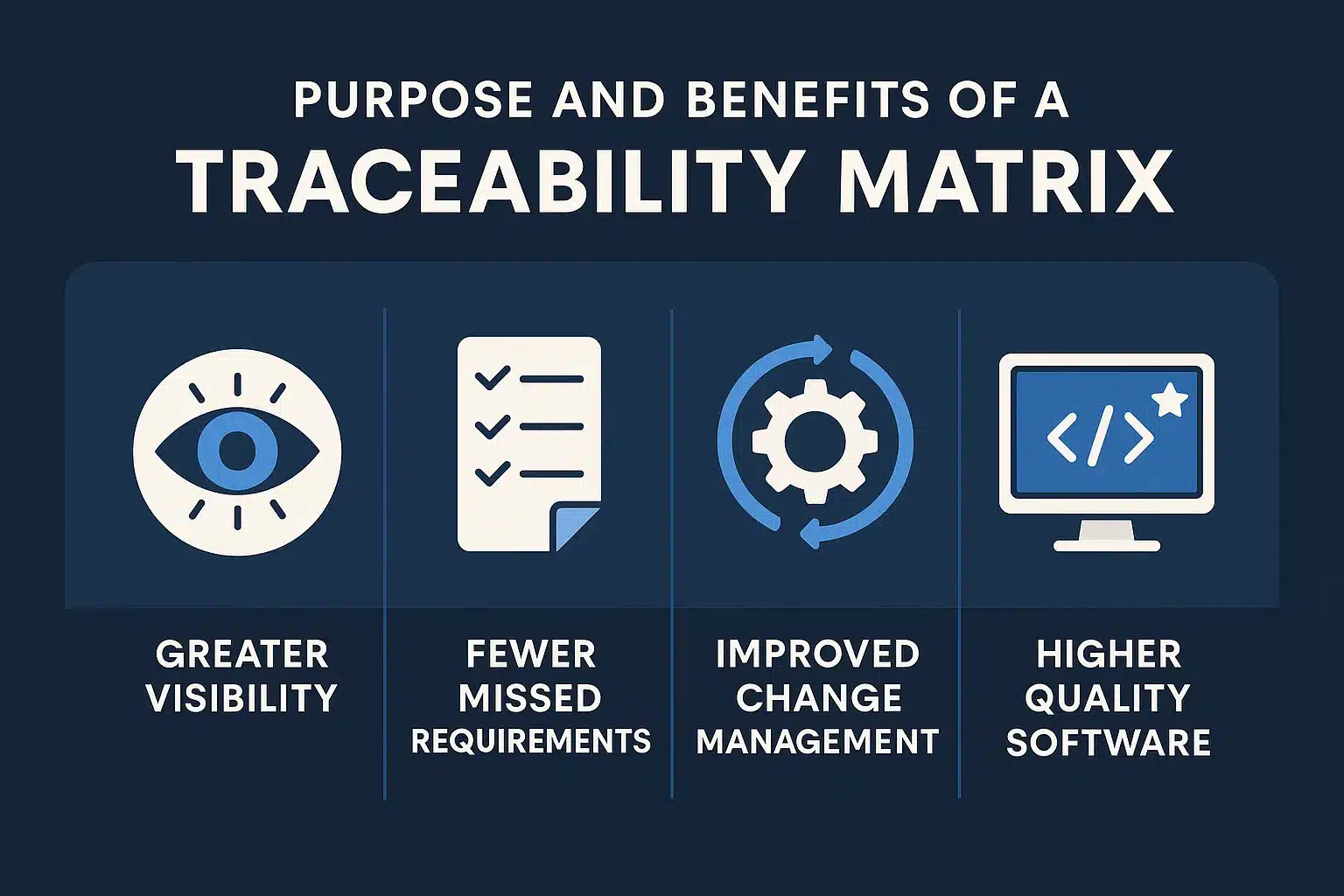 Purpose and Benefits of Traceability Matrix