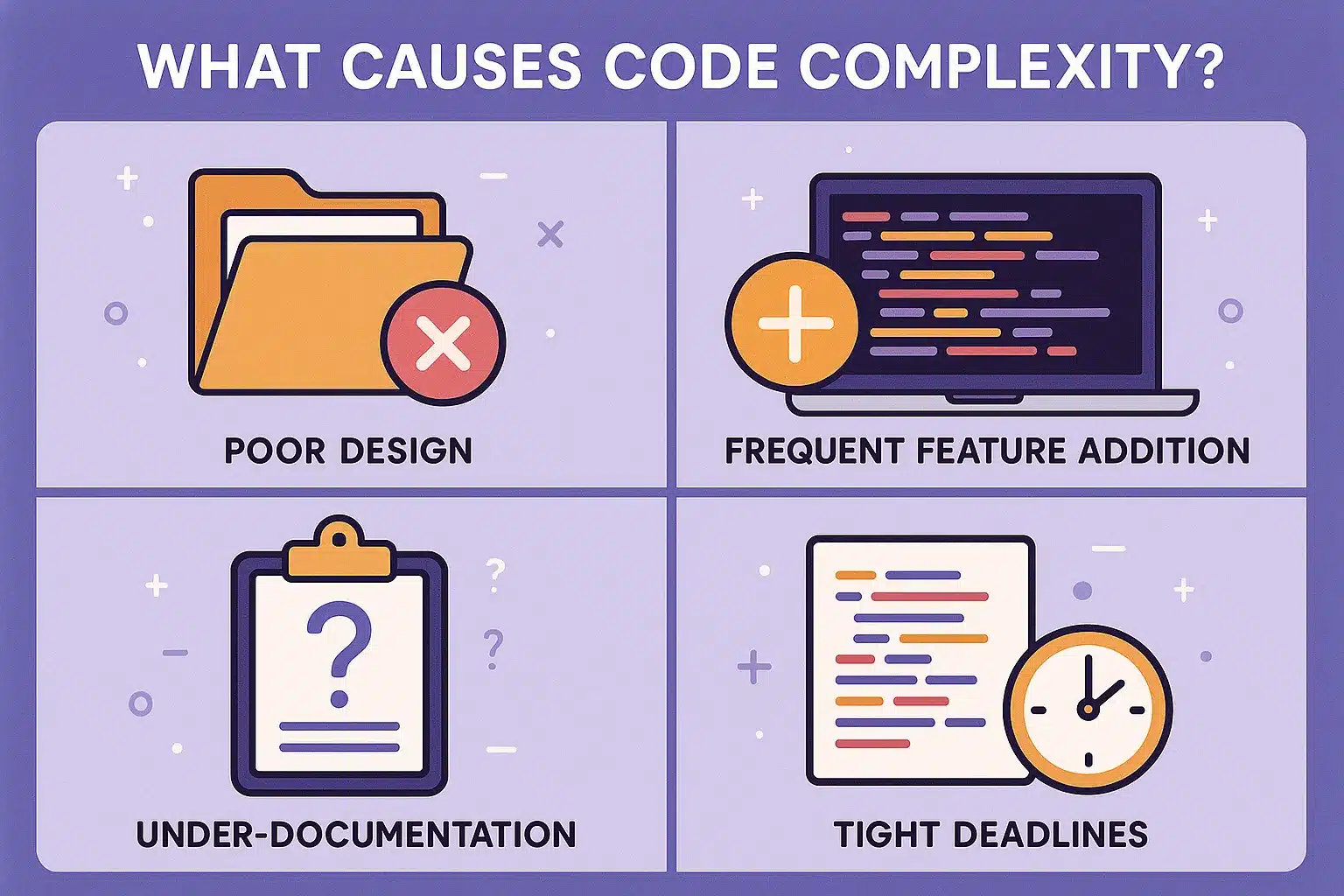 Causes of Code Complexity