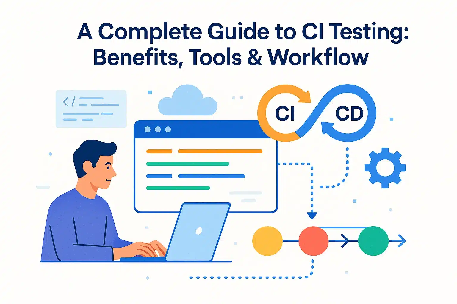 A Complete Guide to CI Testing: Benefits, Tools & Workflow