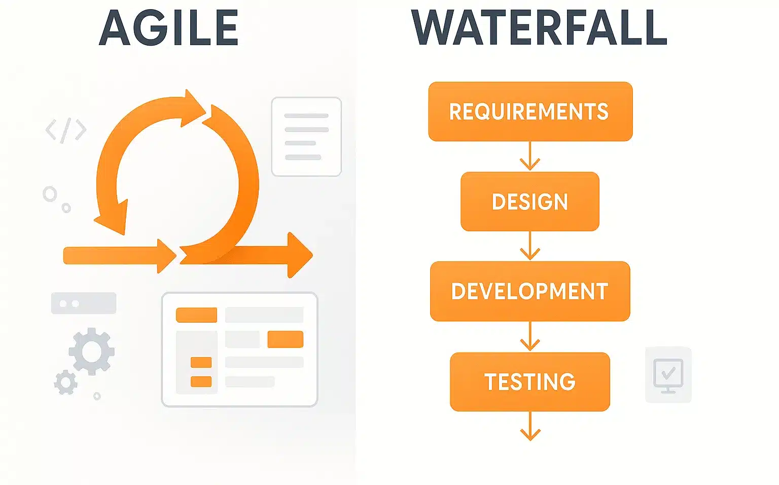 Agile vs Waterfall Choosing the Right Approach for Your Project