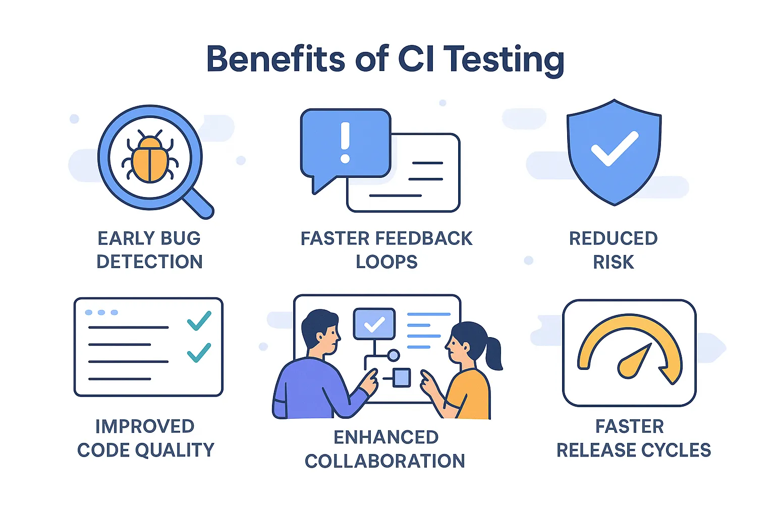 Benefits of Continuous Integration Testing