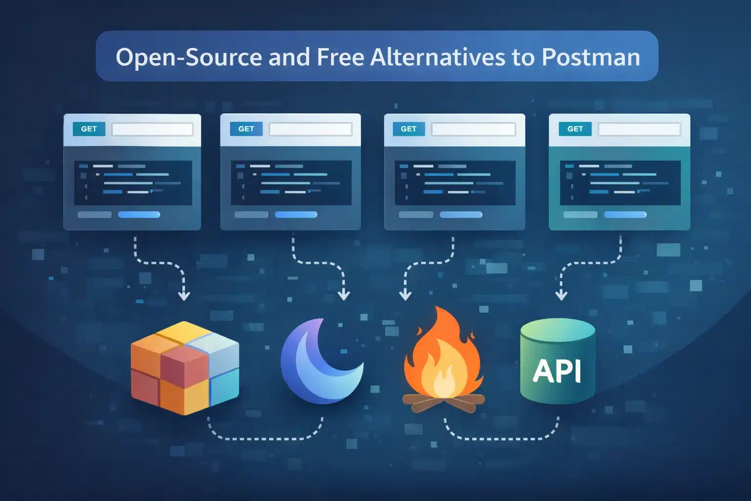Open-Source and Free Alternatives to Postman