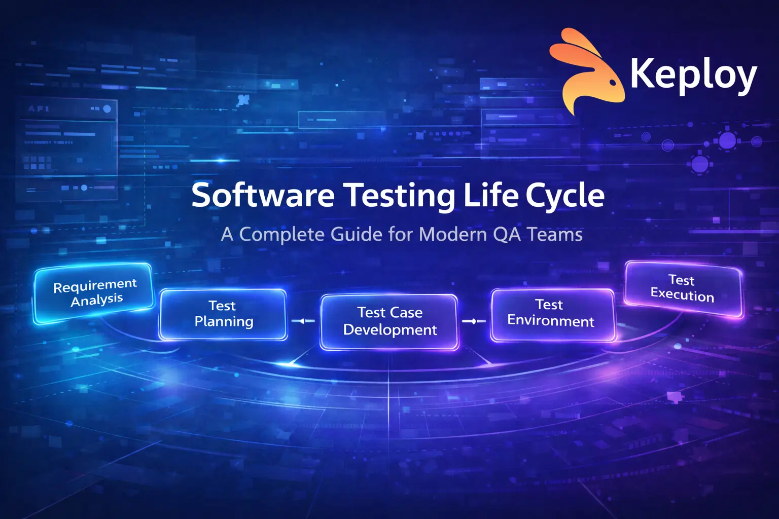 Software Testing Life Cycle A Complete Guide for Modern QA Teams