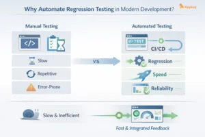 Why to Automate Regression Tests?