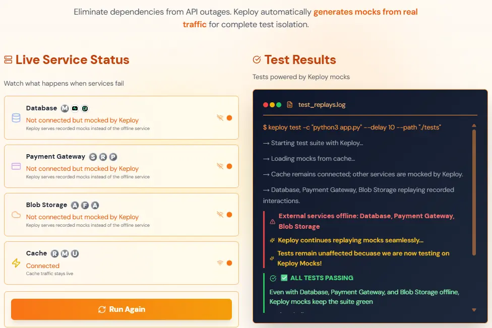 Automated Regression Testing with Keploy
