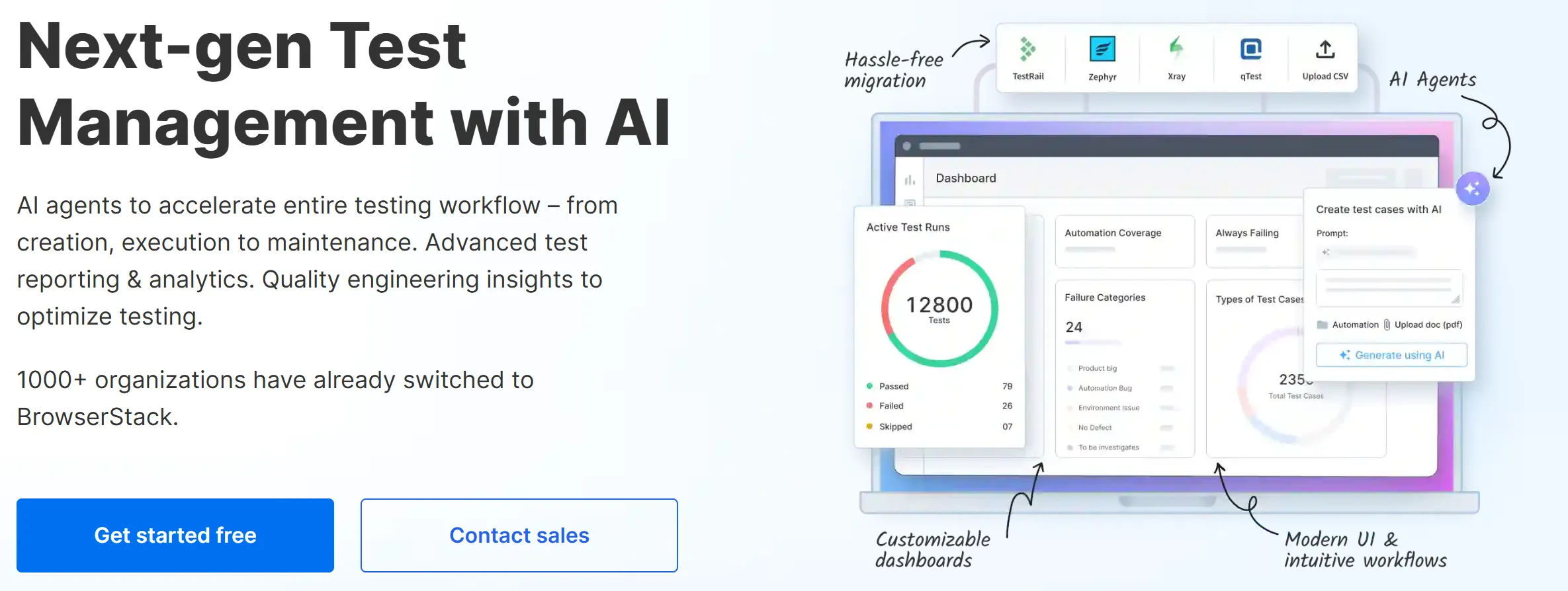 BrowserStack Test Management