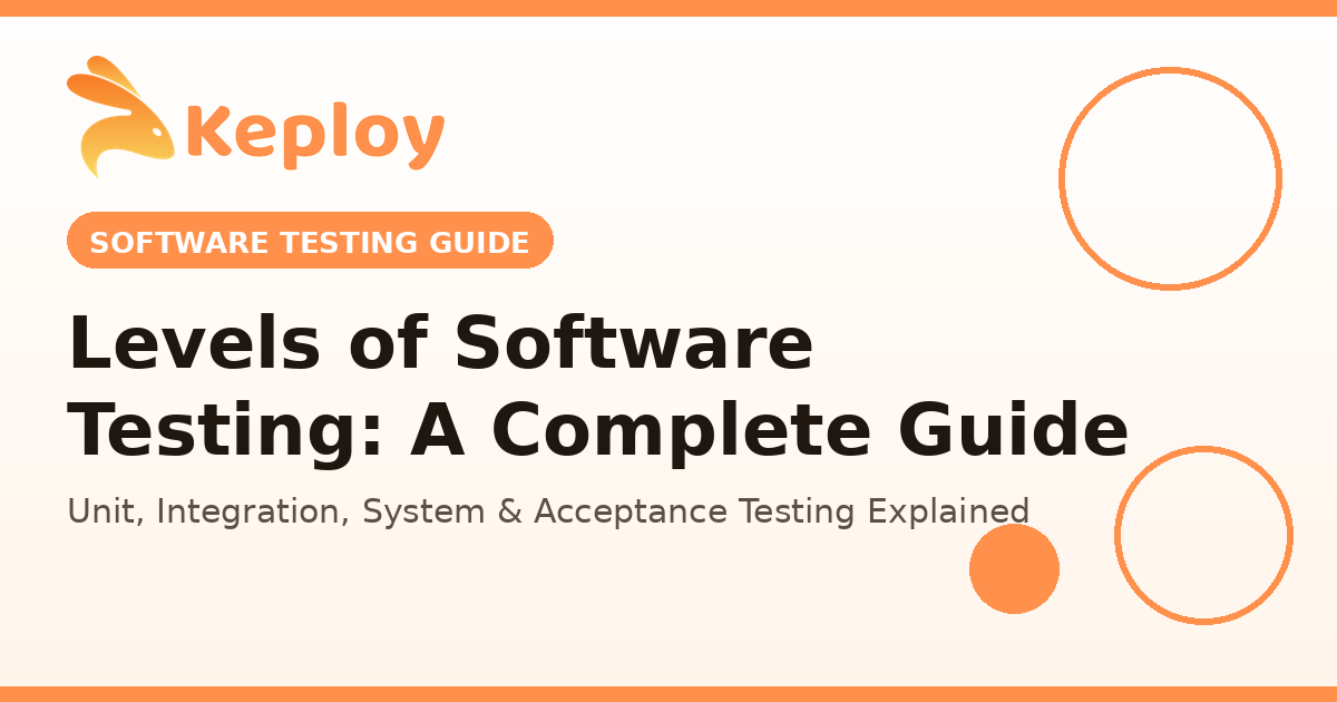 Levels of Software Testing: A Complete Guide with Examples (2026)