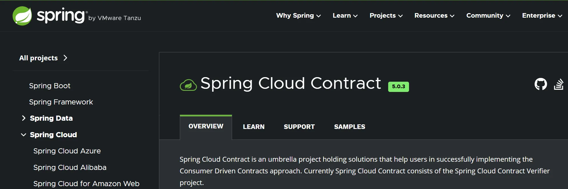Spring Cloud Contract testing framework for Java