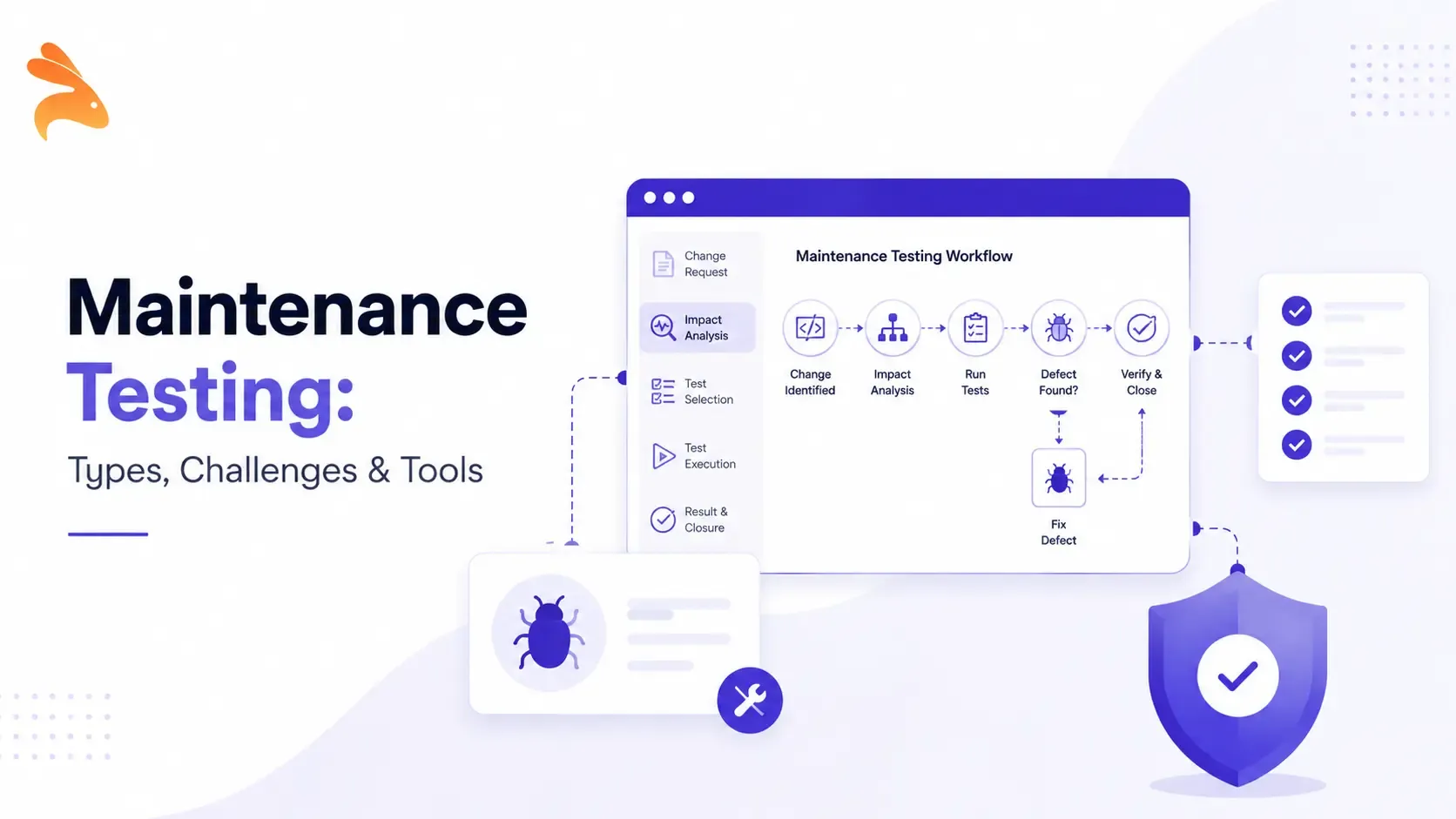 Maintenance Testing: Types, Challenges & Tools (2026)